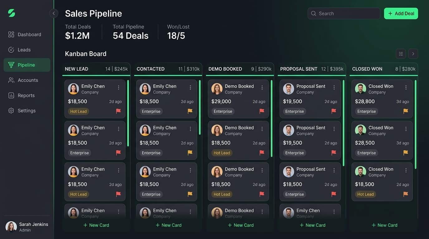CRM Platform Setup