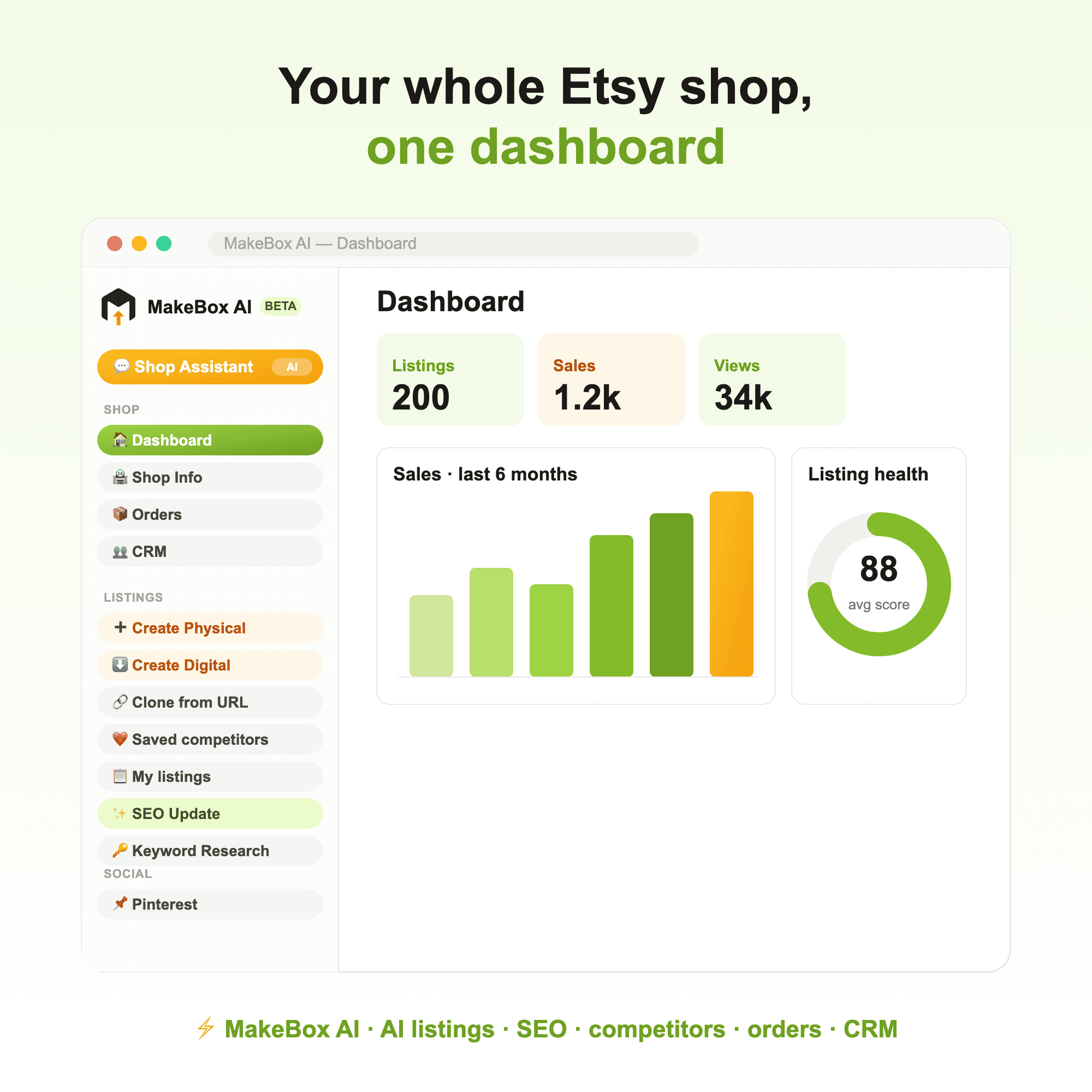 MakeBox AI — Etsy shop dashboard with menu, KPIs and charts